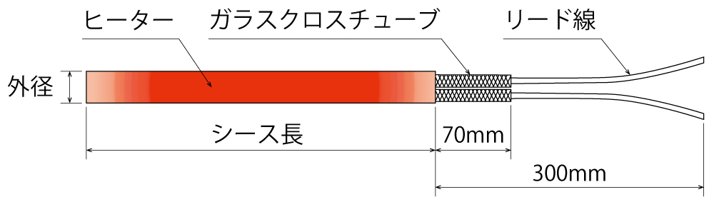 HISDロッド形状図