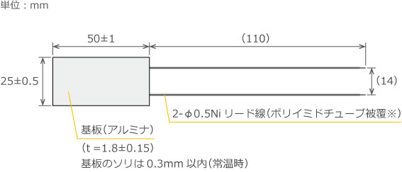 500℃対応マイクロセラミック形状図