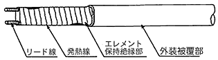 MOLIヒーター寸法図１