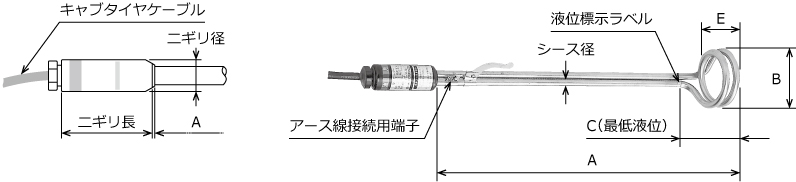 SUS(304)製単相B2-C画像