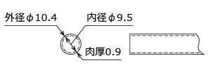 ノズル形状