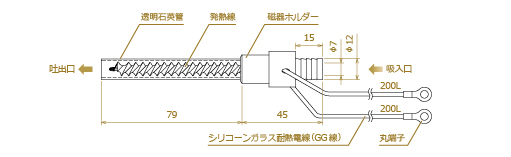 800形状図