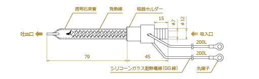 801形状図