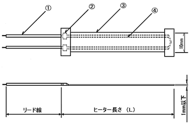 PMカールヒーター形状図