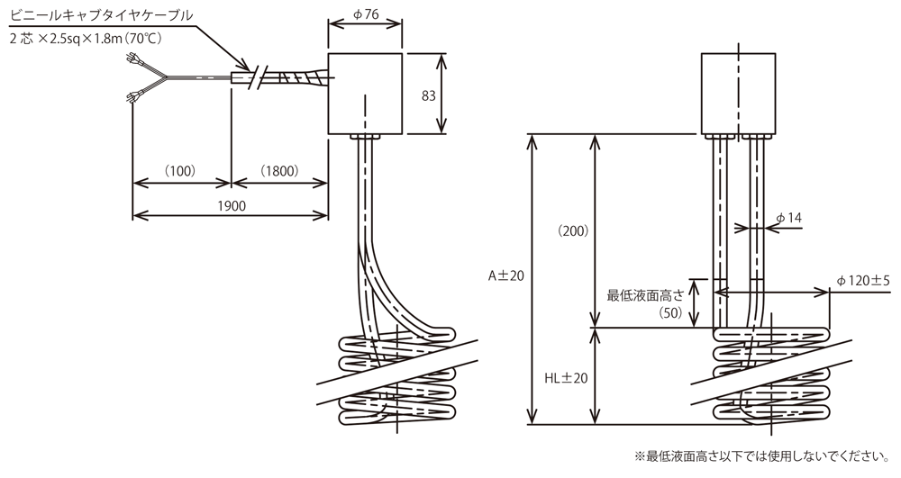 薬液加熱用フッ素樹脂（PTFE）ヒーター