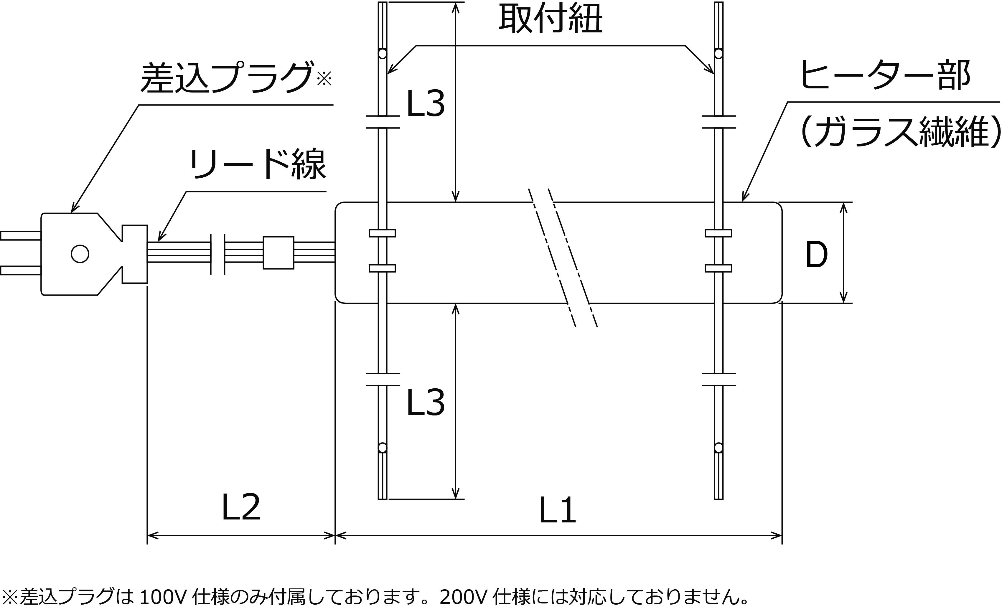 リボンヒーター　寸法図