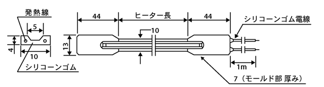 SCHタイプ寸法図