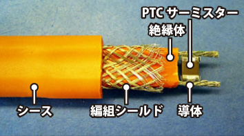 自己制御型ヒーター　テクヒーター　構造