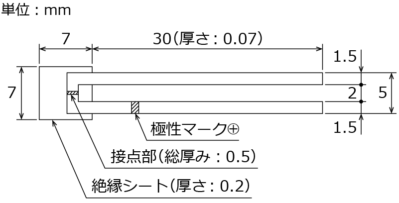 シート状　熱電対　サーモカップルシート